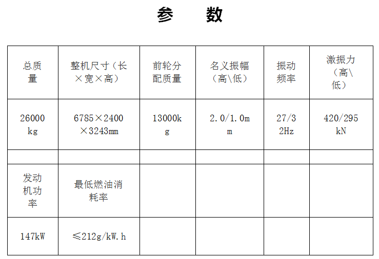 临工装载机